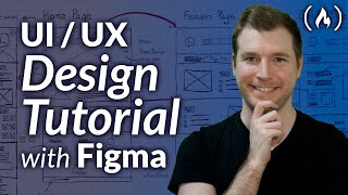 UI  UX Design Tutorial – Wireframe Mockup amp Design in Figma [upl. by Adias131]