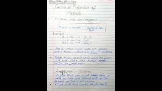 Metals And Nonmetals  Class 10 Chemistry  Handwritten Notes ✍️  Part 1 Metal HarshitaPandey [upl. by Bennet]