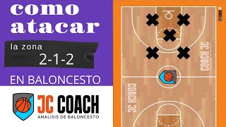 Como atacar una zona 32 baloncesto [upl. by Ardnek955]