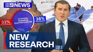 New research shows solution to power more solar in suburbs  9 News Australia [upl. by Ahsenom]