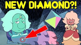 IS FLUORITE PART DIAMOND Steven Universe Theory amp Speculation [upl. by Ramunni518]