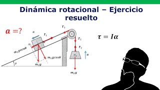 Trabajo con padres dinámica cuchillotenedor y cuchara [upl. by Atteuqal652]