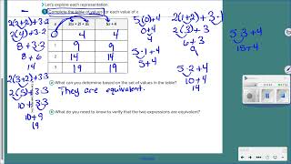 KMS 6th Grade Math  Module 3 Lesson 1 Topic 4  Equivalent Algebraic Expressions [upl. by Karb]