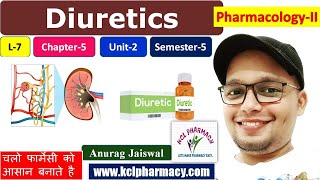 Diuretics amp Antidiuretics  an Introduction  L7 Chapter5 Unit2  PharmacologyII 5th Sem [upl. by Falk514]