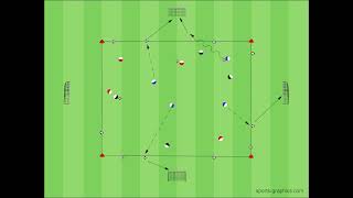 Pressing  Spielform  8 vs 4 mit Torabschluss  Klopp Training [upl. by Baniaz]