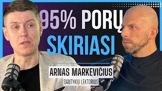 ARNAS MARKEVIČIUS Ilgalaikiai santykiai SEKSAS pykčiai dialogas  Tapk Geresniu Podcast 014 [upl. by Baniez105]