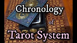 Chronology of Tarot System Dating the Origin of Tarot Cards [upl. by Aropizt]