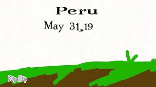 The Great Peruvian Earthquake Chimbote Earthquake of 1970 [upl. by Ynnob279]