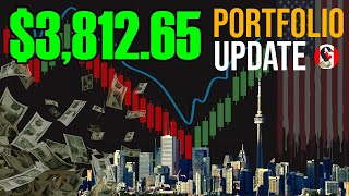 2 Undervalued Stocks Report Earnings  Portfolio Update November 2024 35 [upl. by Tav292]