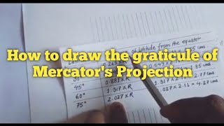 How to draw graticule of Mercators Projection in Hindi II Mercators Projection [upl. by Elesig]