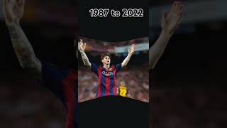 1987 to 2022 Messi some collection photo [upl. by Hansiain]