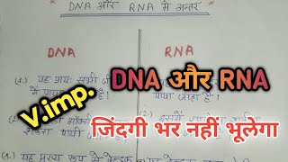 DNA और RNA में अंतर। Differences between DNA and RNA  DNA aur RNA mein antar 12th Biology [upl. by Leinnad]