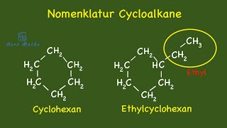 Cycloalkane  Nomenklatur [upl. by Araiek964]