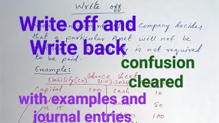 Write off and write back basics of accounting conceptual clarity [upl. by Ahserb]