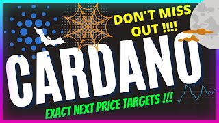 Cardano ADA Price Update ⚠️ Cardano Price Prediction 2024  Cardano Analysis  Cardano News Today [upl. by Enilorak]