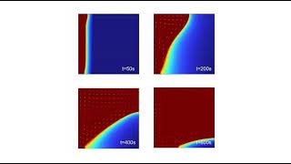 COMSOL phase transition simulation paraffin molten salt metal etc [upl. by Ase607]