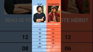 Vijay vs Rajinikanth 100 Crore 200 crore 300 crore 500 crore Movies List  Leo Jailer 20 Goat [upl. by Peppie714]