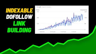 Highly Indexable Dofollow Backlinks  High DA PA Backlinks [upl. by Vivi]