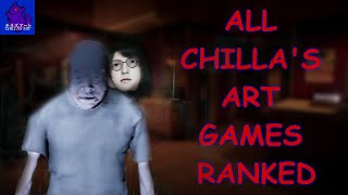 Ranking Every Chillas Art Game from Worst to Best [upl. by Elpmet873]