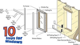 How To Install a Window  Top 10 Things You Should Do [upl. by Silenay553]