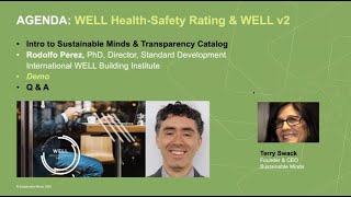 The WELL HealthSafety Rating amp WELL v2 [upl. by Orella]