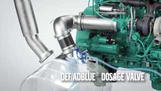 Volvo Penta environmental engines – Stage IV [upl. by Ahsienor915]