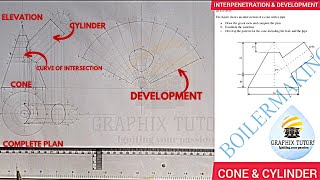 INTERPRETATION INTERPENETRATION amp DEVELOPMENT OF A CONE amp CYLINDER CURVE OF INTERSECTION [upl. by Ingeborg282]