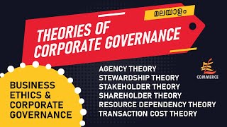 Theories of Corporate Governance malayalam [upl. by Pleione]