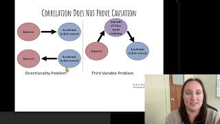 Module 04 Correlation amp Experimentation AP Psych [upl. by Nine]