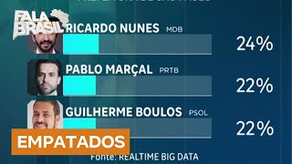 Pesquisa eleitoral para a Prefeitura de SP mostra candidatos tecnicamente empatados [upl. by Yrocej]