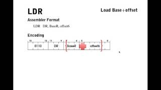 LC3 Instructions  LD LDR LDI LEA [upl. by Atikim475]