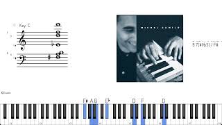 Michel Camilo  Caribe  TRANSCRIPTION PIANO [upl. by Batruk]