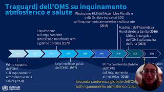 Intervento di Samantha Pegoraro [upl. by Dalia]