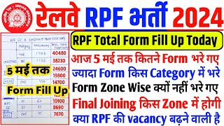 5 मई शाम 5 बजे तक RPF SI and Constable में कितने Form भरे गए  Railway RPF Total Form Fillup [upl. by Damales]