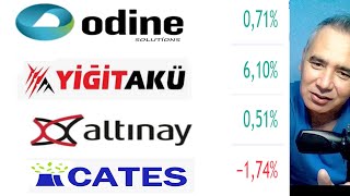 Yiğit Akü  Altınay Savunma  Cates Elektrik  Odine Hisse Yorum  Borsa İstanbul Analizi [upl. by Duma471]