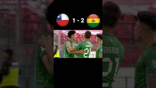 Chile vs Bolivia  Eliminatorias sudamericanas 2024 boliviachile [upl. by Palladin149]