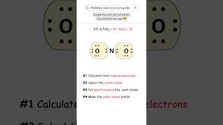 NO2 lewis structure chemistry no2 lewisstructure [upl. by Anoel]