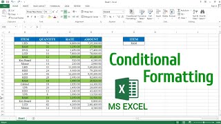 How to keep custom text alignment in a pivot table after refresh [upl. by Carpet777]