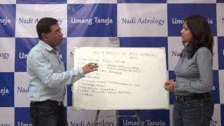 How to predict by Vedic Astrology  Khushboo and Umang Taneja [upl. by Gollin]