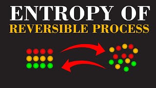 Entropy of Reversible Process  Energy amp Disorder  Chemical Thermodynamics Explained  ChemClarity [upl. by Hegarty]