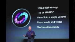 What is a Fusion Drive [upl. by Dehlia]