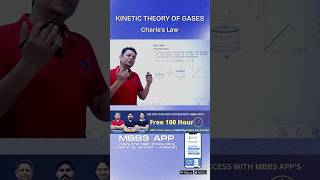 Charle’s Law Explained neet physics charleslaw [upl. by Aihsyla378]