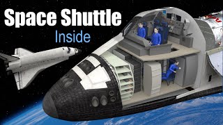 How did the Orbiter Vehicle work Space Shuttle [upl. by Ciaphus]