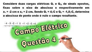 Física  Campo Elétrico  Questão 4  Prof Edson Dias [upl. by Annaeerb59]