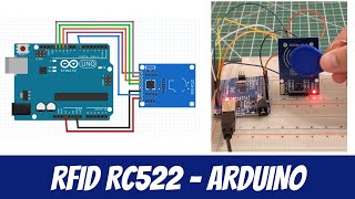 Arduino RFID Module RC522  How to Use [upl. by Anderer294]