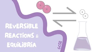 GCSE Chemistry Revision  35 Dynamic Equilibrium [upl. by Gerri626]