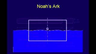 Noahs Ark  Chuck Missler [upl. by Urbai426]