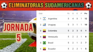 TABLA DE POSICIONES ELIMINATORIAS SUDAMERICANAS HOY  JORNADA 5 MUNDIAL 2026 [upl. by Mylo]