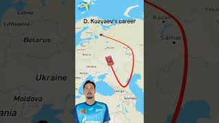 Daler Kuzyaevs career🇷🇺 [upl. by Imer801]