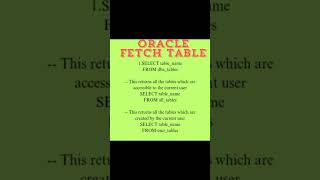 Hacking Oracle database fetch table query [upl. by Eltsirc]